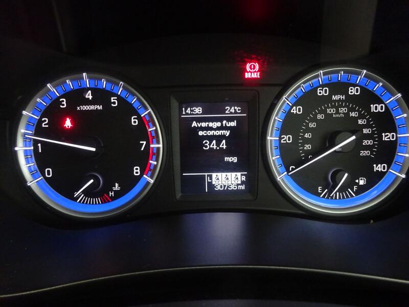 SUZUKI SX4 S-CROSS